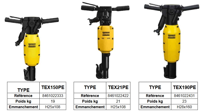 Marteau perforateur pneumatique portable pour une excavation